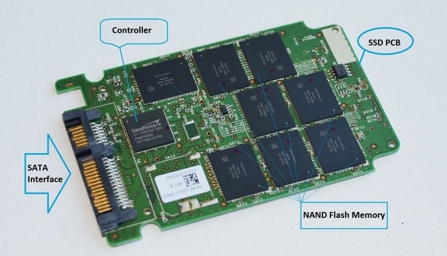 SSD vs HDD